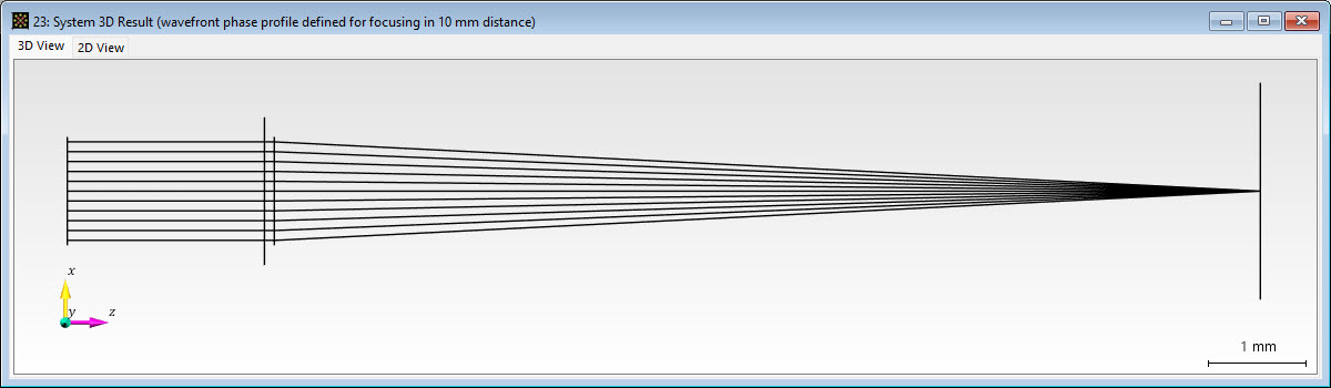 3D Ray Tracing simulation result for focusing via introduced spherical wavefront phase response