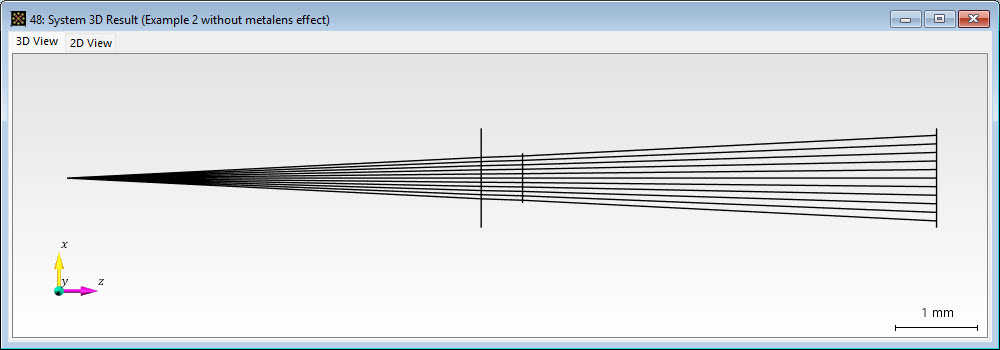 3D Ray Tracing simulation result of system with spherical wave and no metalens effect