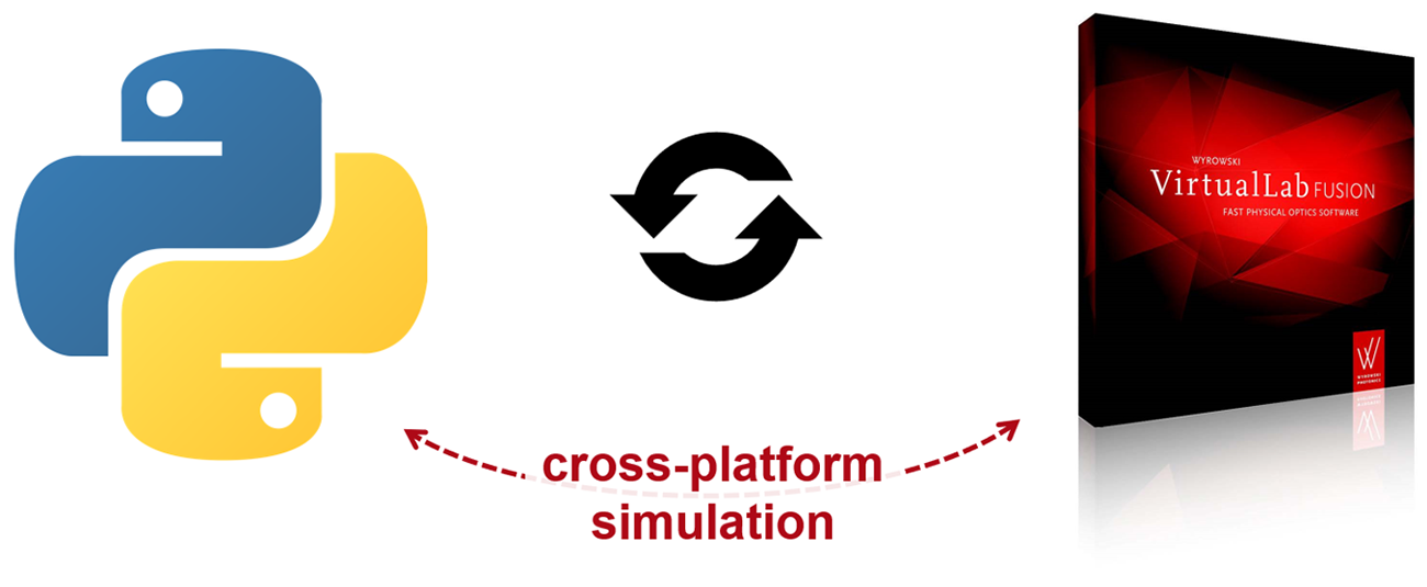 Running VirtualLab Fusion Optical Simulations with Python