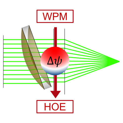 Two-Step Design - Part 2: Structural Transfer to HOE - Rocket Window Application