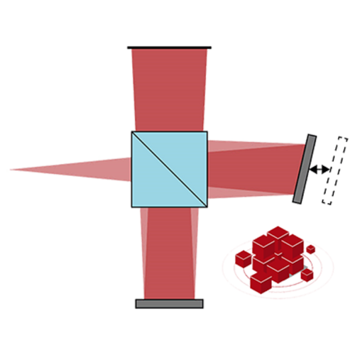 Simulation of an AR Waveguide Using Distributed Computing