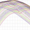 Blazed Grating Anlysis