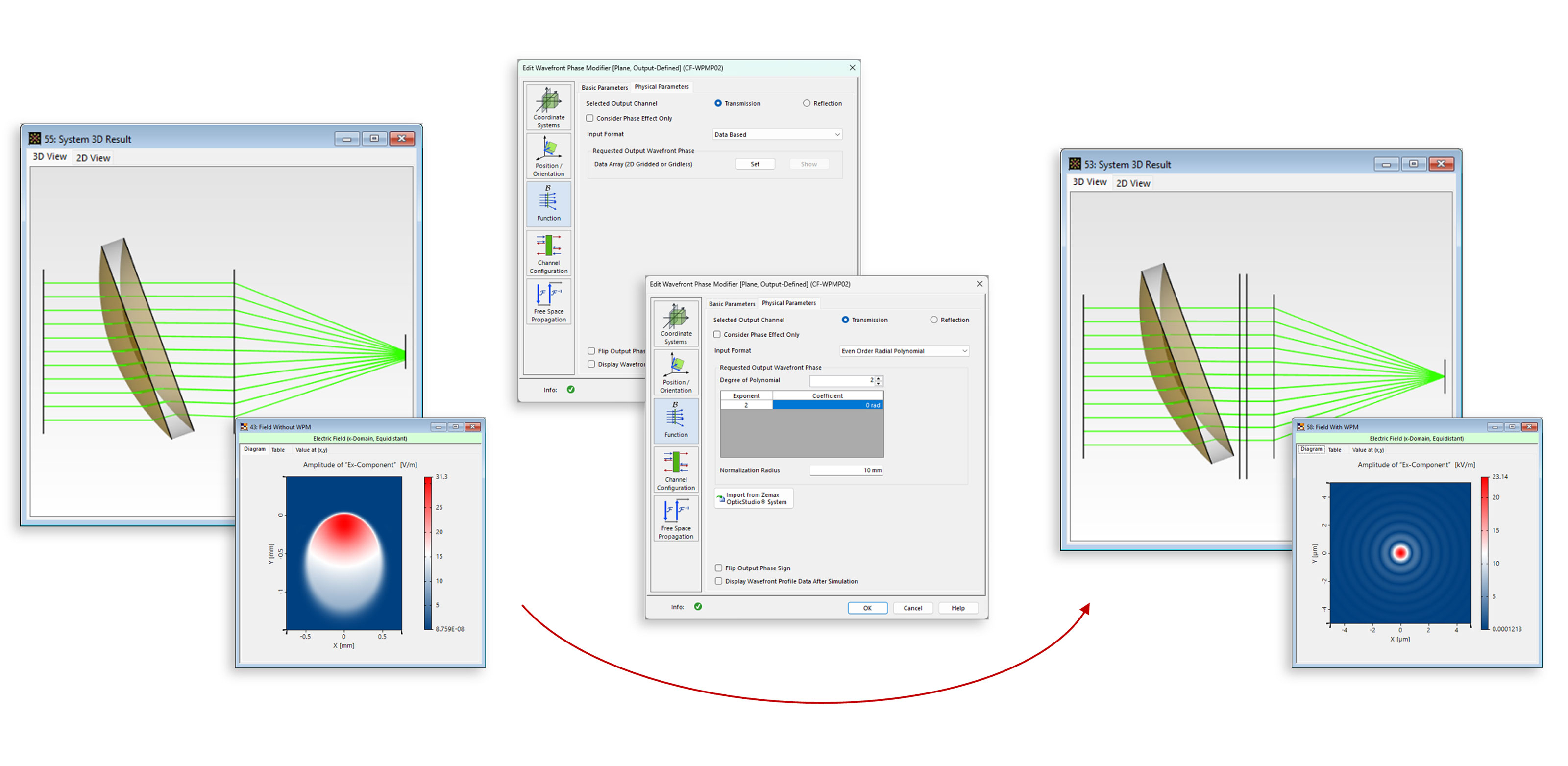 WPM Phase Synthesis – Rocket Window Application