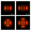 Vortes Array Beam generation in VirtualLab Fusion optical modeling and design software