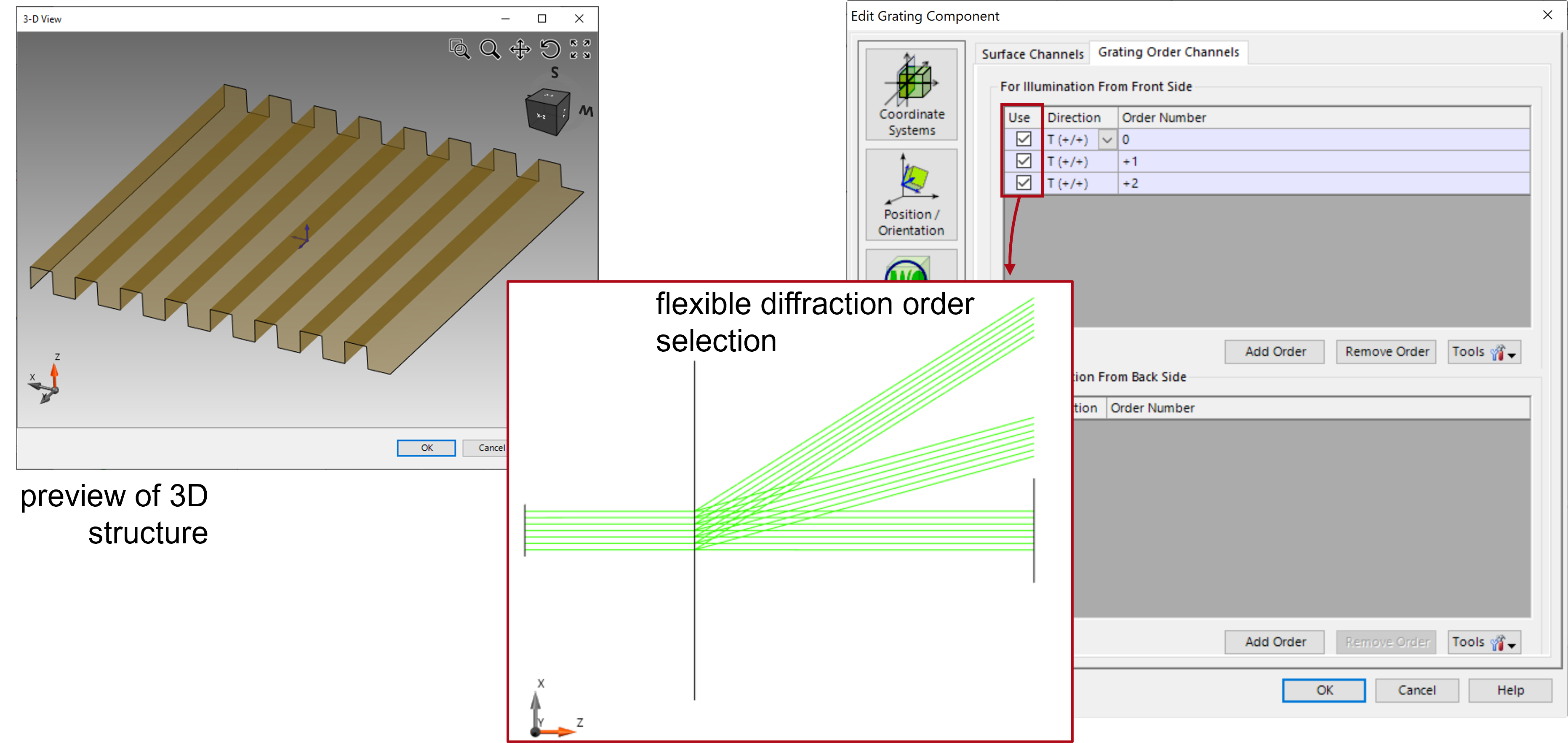Grating Component for General Optical Systems