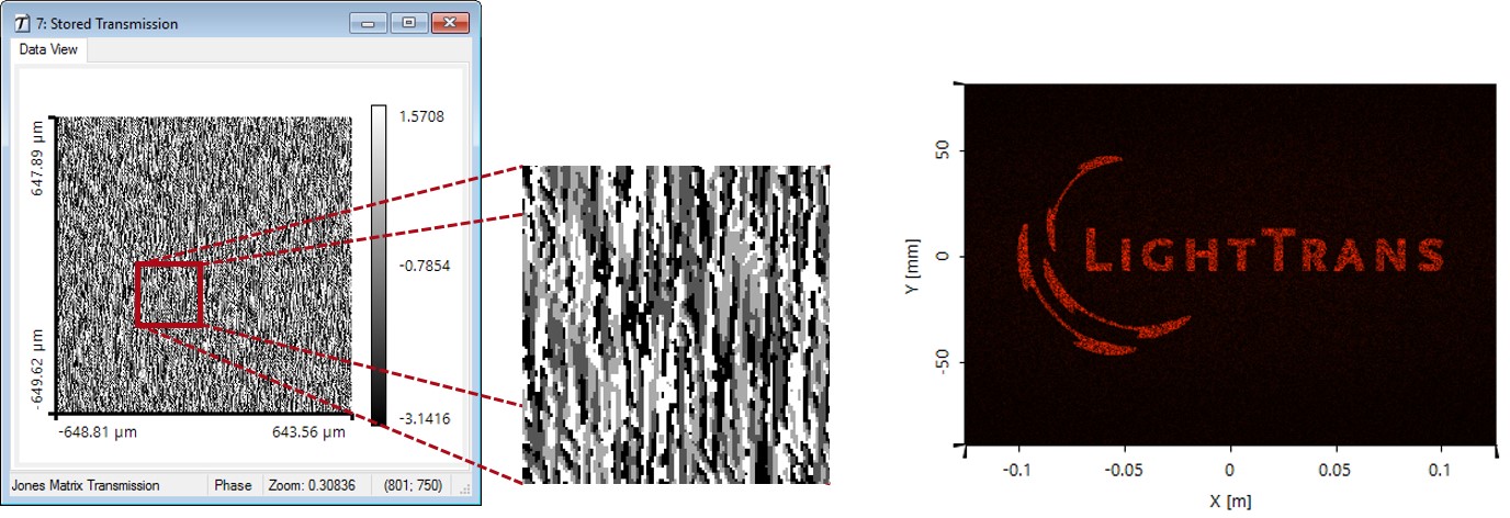 Quantized phase distribution optimized for fabrication and resulting intensity distribution of a diffractive diffuser Quantized phase distribution optimized for fabrication and resulting intensity distribution of a diffractive diffuser