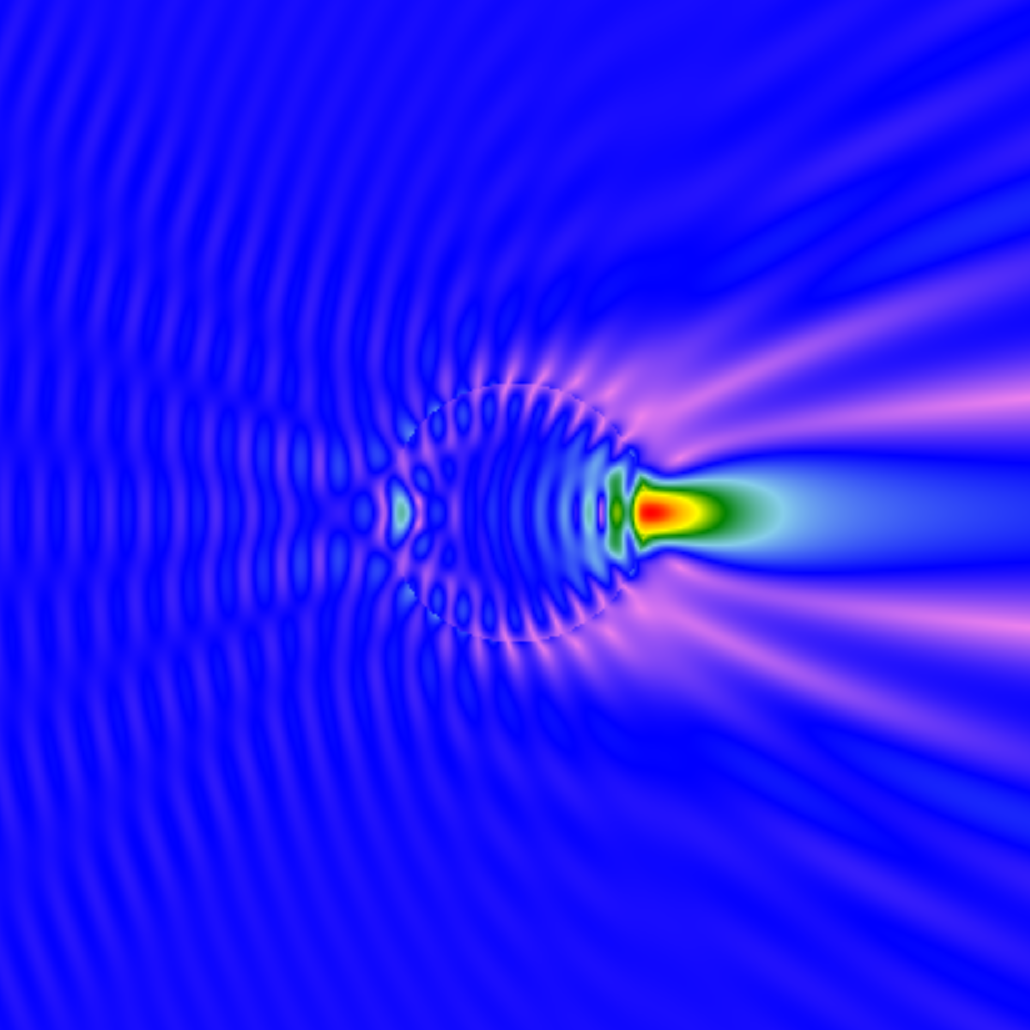 Mie Solution to Maxwell’s Equations for Scattering of an Electromagnetic Plane Wave