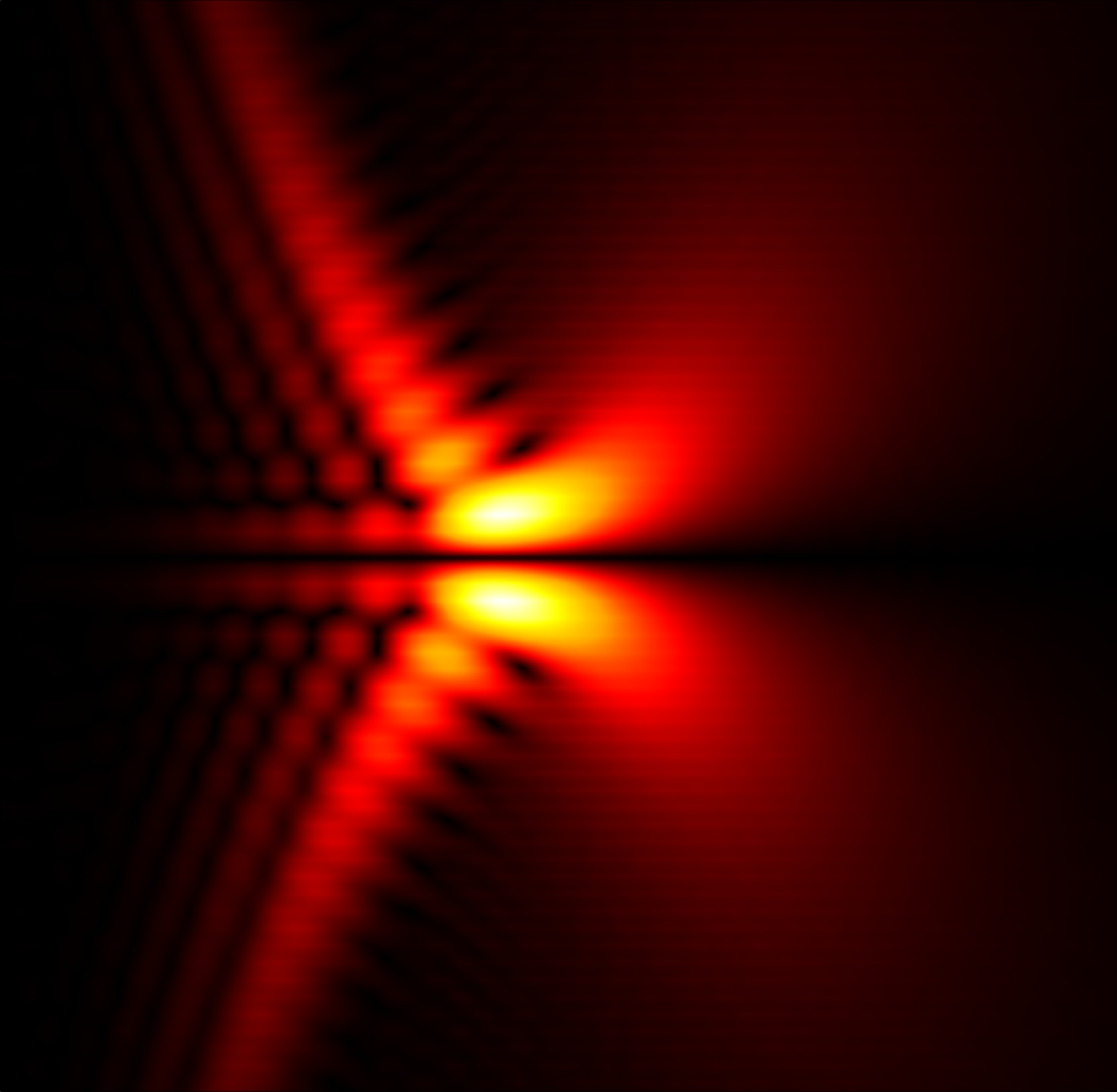 Pulse Focusing with High-NA Lens